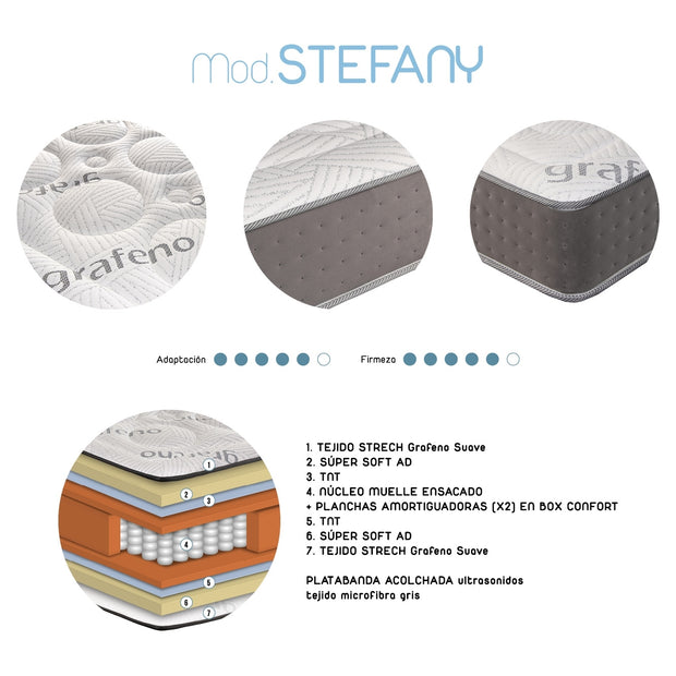 COLCHON STEFANY