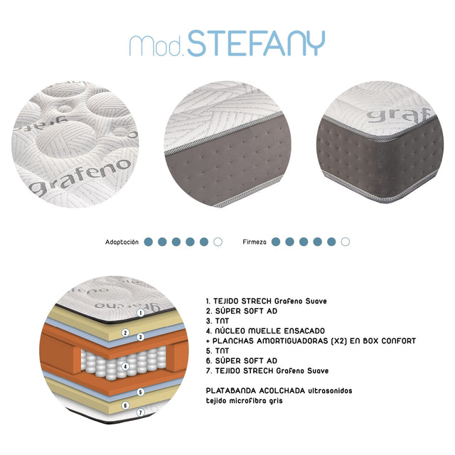 COLCHON STEFANY