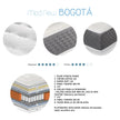 COLCHÓN BOGOTÁ