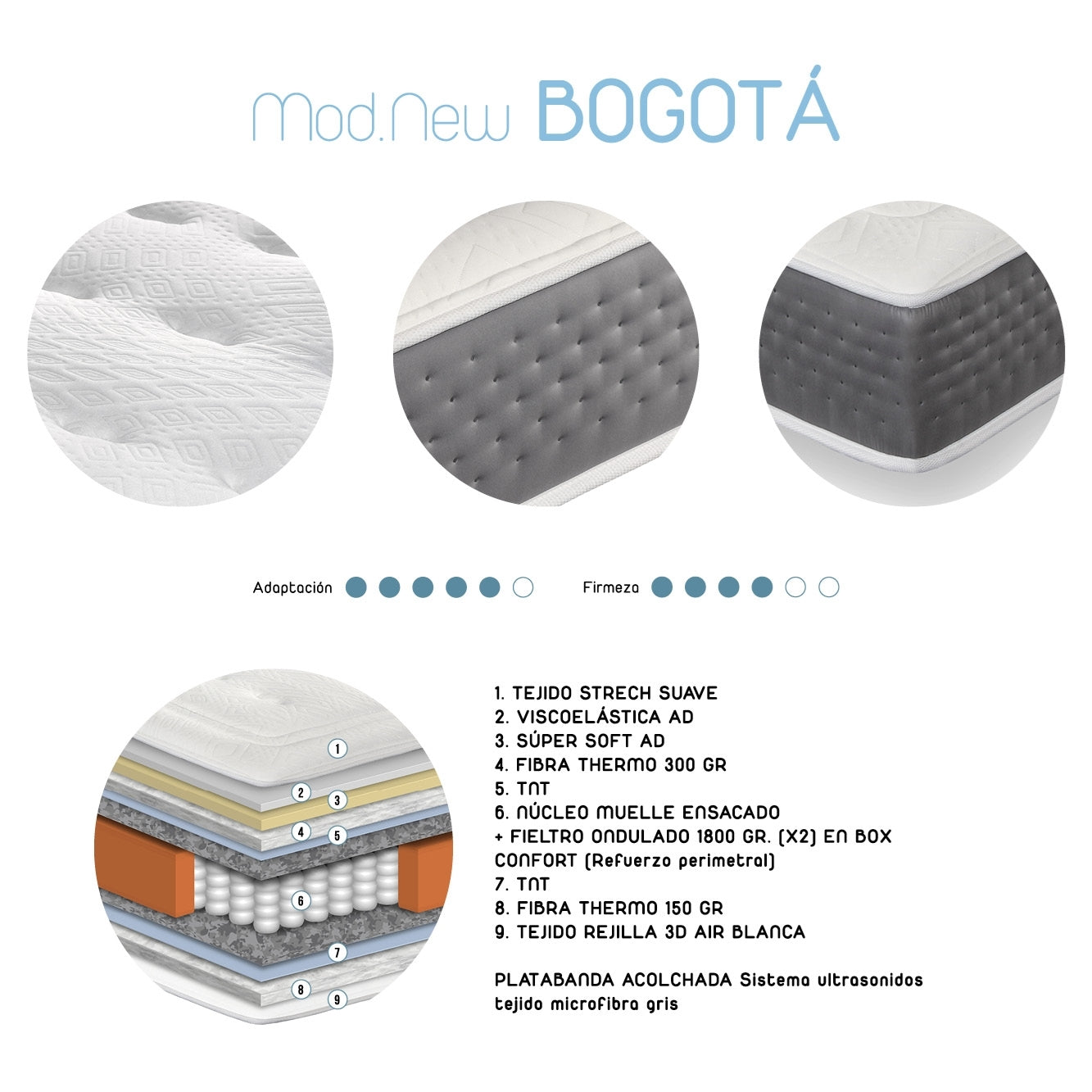 COLCHÓN BOGOTÁ