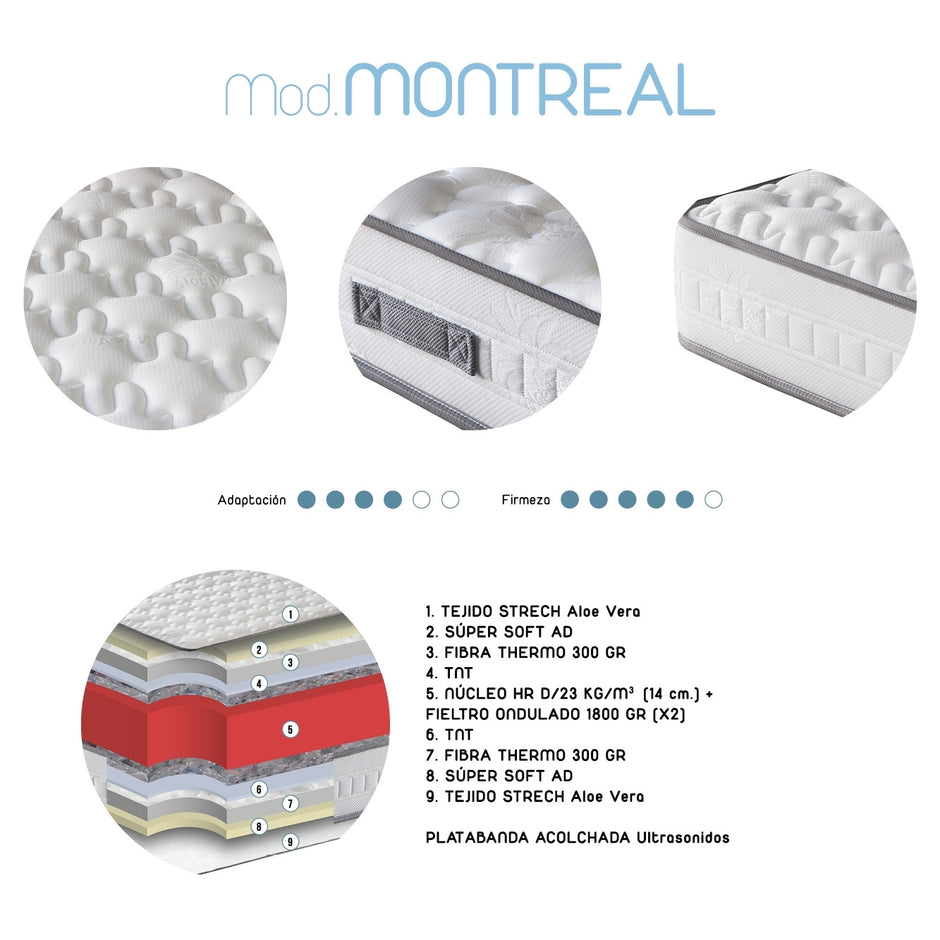 COLCHON MONTREAL