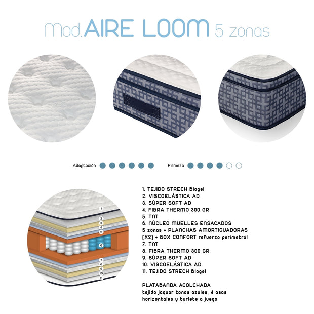 AIRE LOOM
