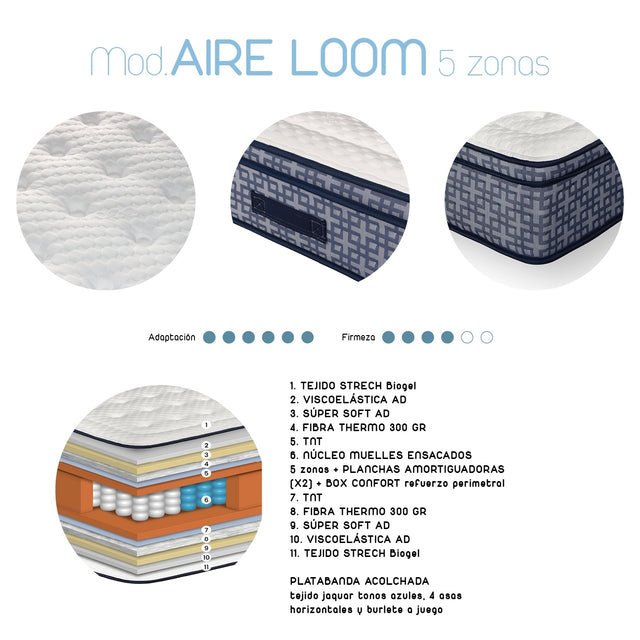 AIRE LOOM