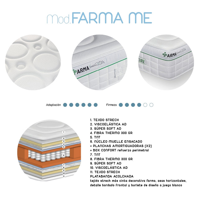 COLCHON FARMA-ME