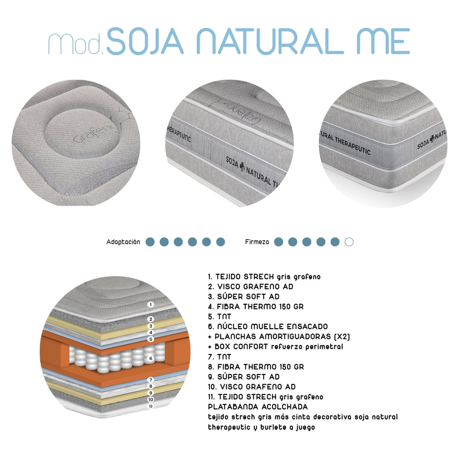 SOJA NATURE-ME