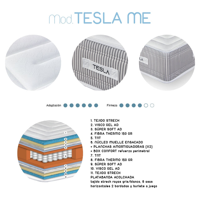 COLCHON TESLA